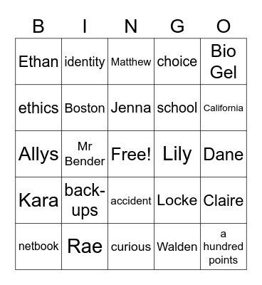 The Adoration of Jenna Fox Bingo Card