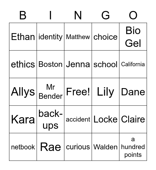 The Adoration of Jenna Fox Bingo Card