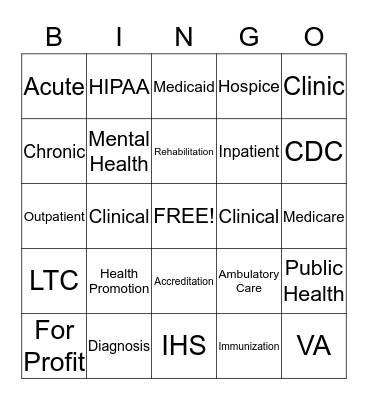 Week 2 HCS 212 Bingo Card