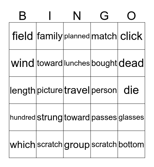 Michael Bingo Card