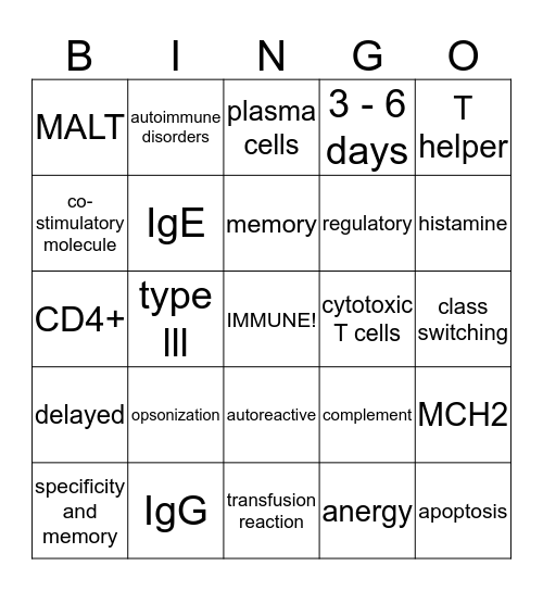 Immunity! Bingo Card