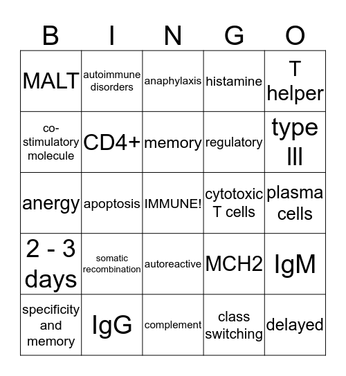 Immunity! Bingo Card
