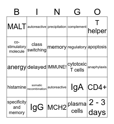 Immunity! Bingo Card