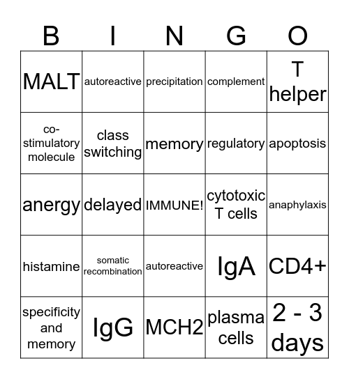 Immunity! Bingo Card