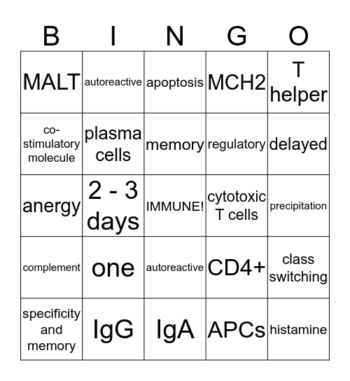 Immunity! Bingo Card