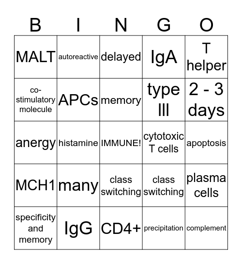 Immunity! Bingo Card