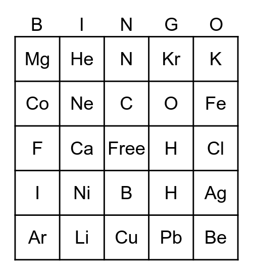 Periodic table Bingo Card