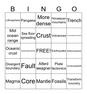 Longhorns bingo Card