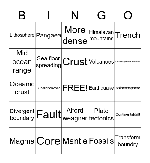 Longhorns bingo Card