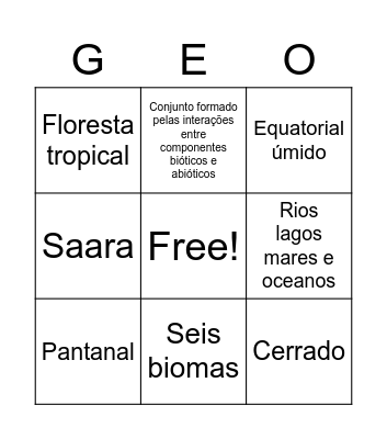 Ecossistemas da Terra Bingo Card