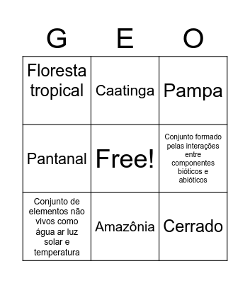 Ecossistemas da Terra Bingo Card