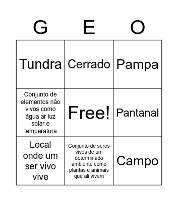 Ecossistemas da Terra 2 Bingo Card