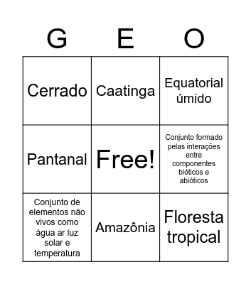 Ecossistemas da Terra Bingo Card