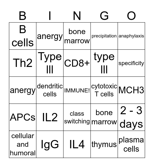 Immunity! Bingo Card