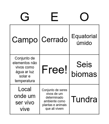 Ecossistemas da Terra 2 Bingo Card
