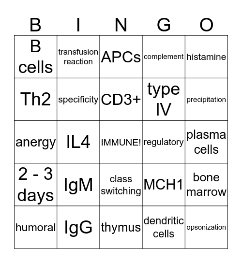 Immunity! Bingo Card