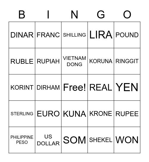 WORLD'S CURRENCY Bingo Card