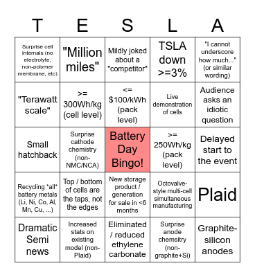 Battery Day Bingo! Bingo Card