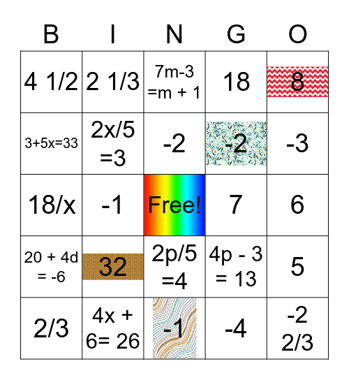 Equations 5.2 Bingo Card