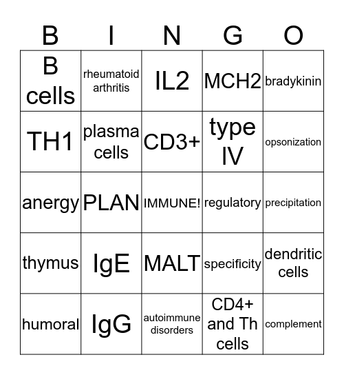 Immunity! Bingo Card