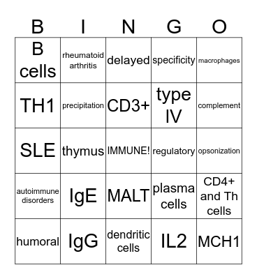 Immunity! Bingo Card