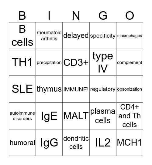 Immunity! Bingo Card