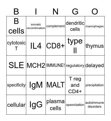 Immunity! Bingo Card