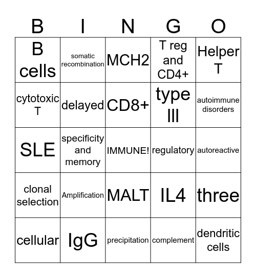 Immunity! Bingo Card