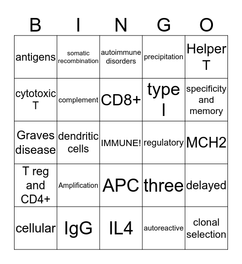 Immunity! Bingo Card