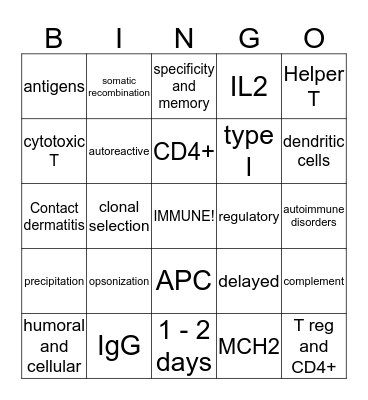 Immunity! Bingo Card