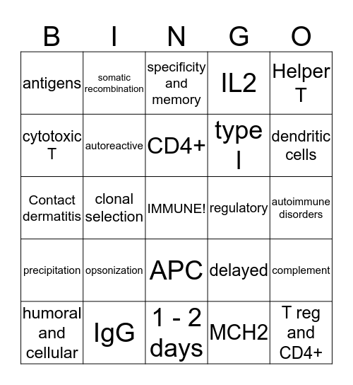 Immunity! Bingo Card