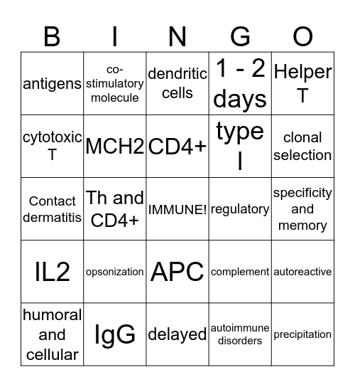 Immunity! Bingo Card