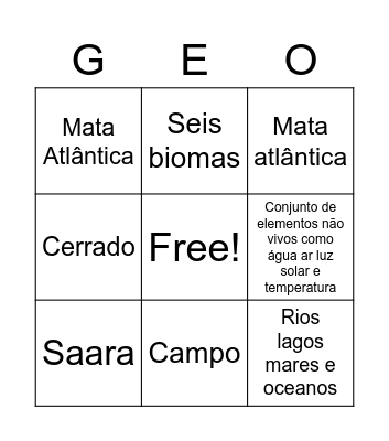 Ecossistemas da Terra 3 Bingo Card