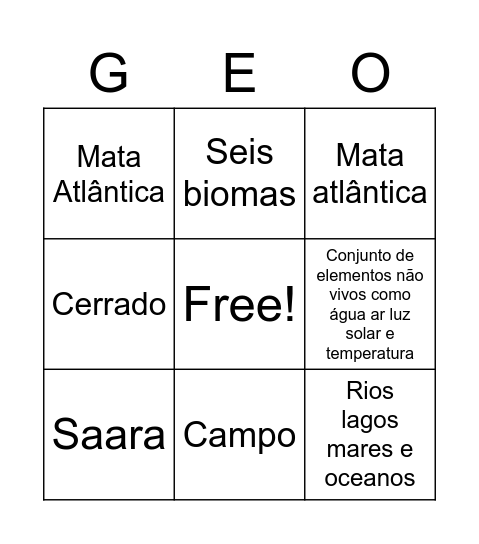 Ecossistemas da Terra 3 Bingo Card