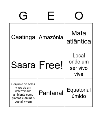 Ecossistemas da Terra 4 Bingo Card