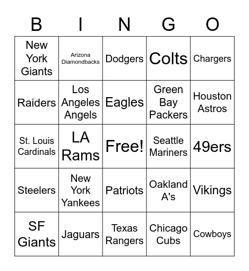 Sports Teams Bingo Card