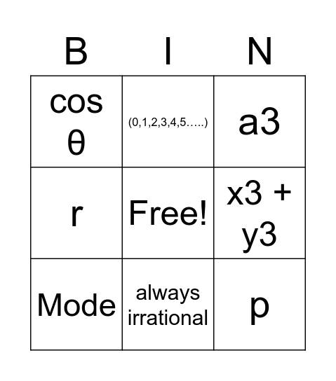 Math Bingo Card