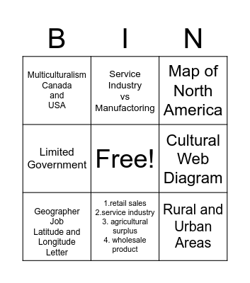 Unit 1-2 Social Studies Bingo Card