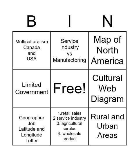 Unit 1-2 Social Studies Bingo Card