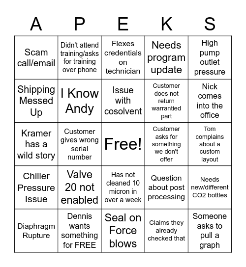 Apeks Bingo Card