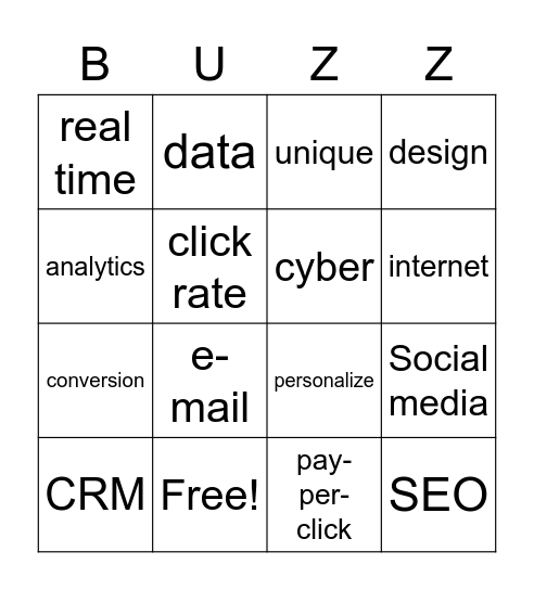 Digital Marketing Buzzwords Bingo Card