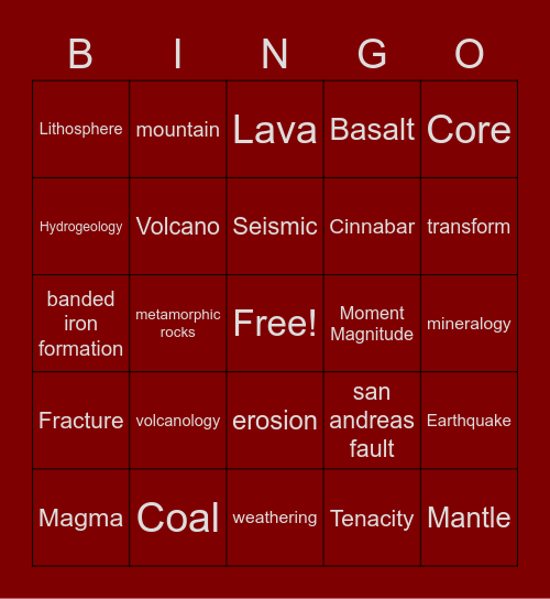 RockitSage Bingo Card