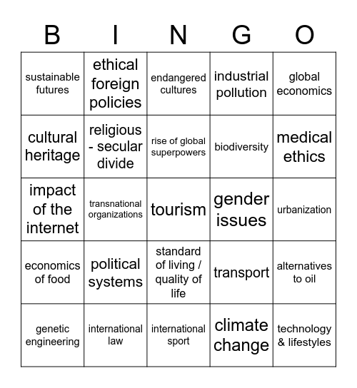 AICE Global Perspectives Topics Bingo Card