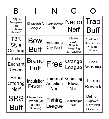 PoE 3.12 Pre-Announcement Bingo (8/23) Bingo Card