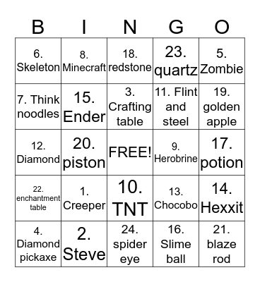 Sanjay Minecraft Bingo Card