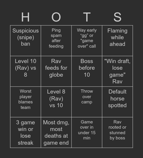 Ravinar Heroes of the Storm Bingo Card