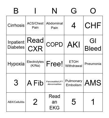 Inpatient Medicine BINGO Card