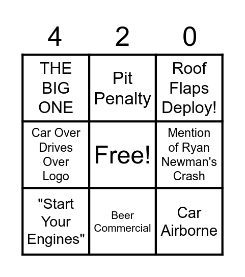 Coke Zero Sugar 400 Bingo! Bingo Card
