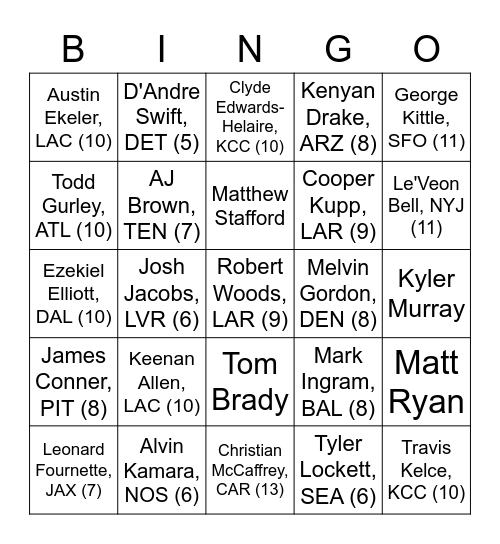 NFL Bingo Card