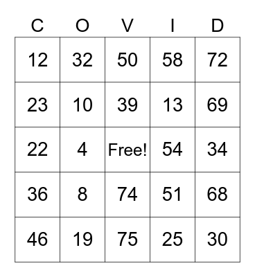 COVID BINGO! Bingo Card